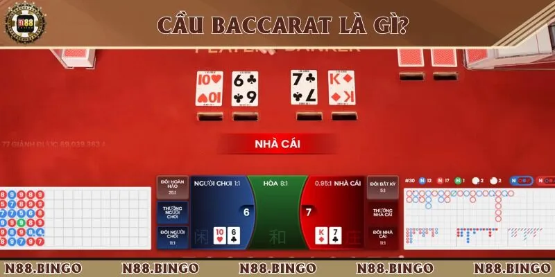 Cầu Baccarat Là Gì? Mẹo “Săn” Cầu Từ Chuyên Gia N88 1 Cầu baccarat được hiểu là chuỗi kết quả được xuất hiện trong một ván bài