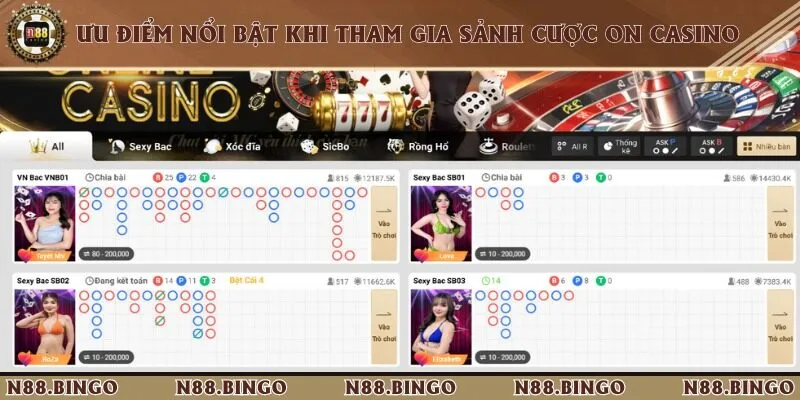 On Casino N88 - Thế Giới Game Bài Hấp Dẫn, Ưu Đãi Khủng 2 Thời gian chơi nhanh và đa dạng mức cược